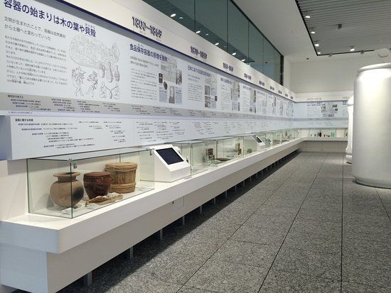 Museum of Package Culture